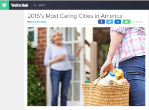 WalletHub analyzed America's 100 largest cities to identify the most caring places.
